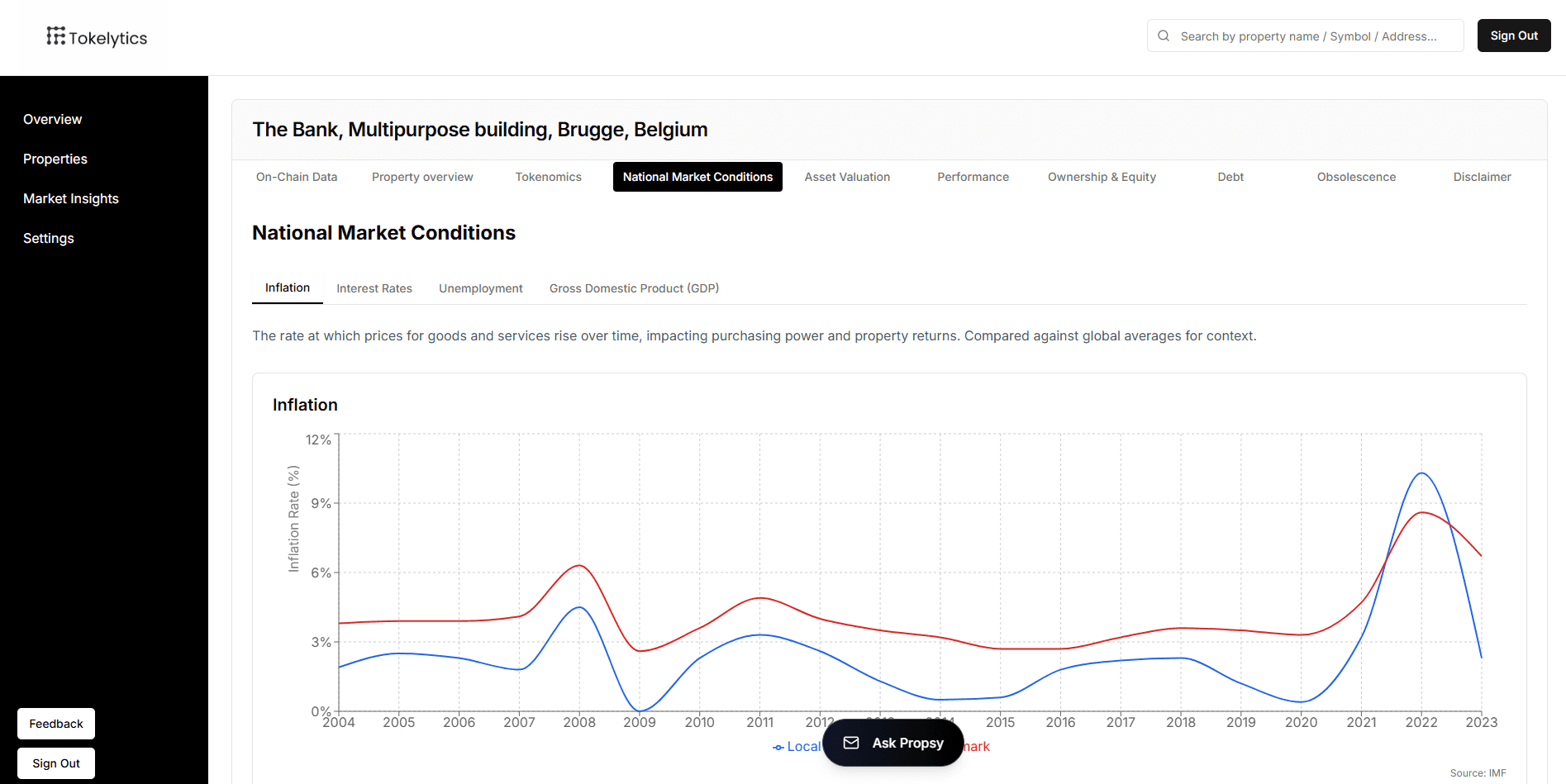 Platform screenshot 3